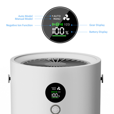 Máy lọc không khí gia đình 10000mAh AP01 Smart H13 True Hepa White